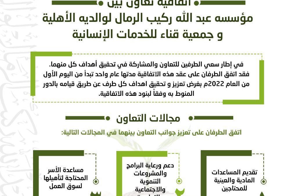 توقيع اتفاقية شراكة بين مؤسسة عبدالله  بن ركيب الرمال لوالديه الأهلية وجمعية قناء للخدمات الإنسانية